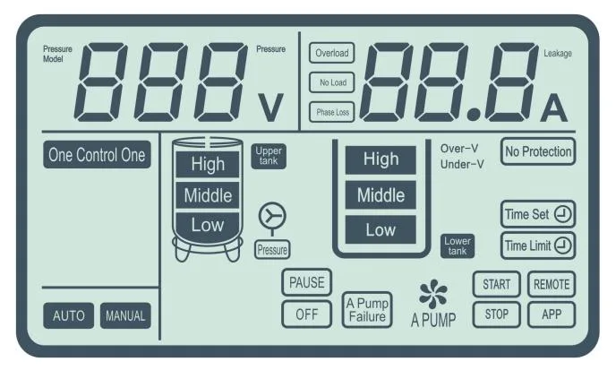 0.37-2.2kw Single Phase Water Pump Control for Water Tank